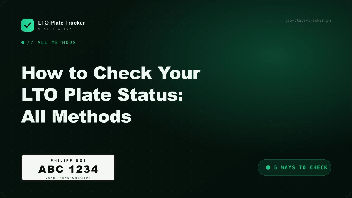 All methods to check your LTO plate status online and offline All methods to check your LTO plate status online and offline